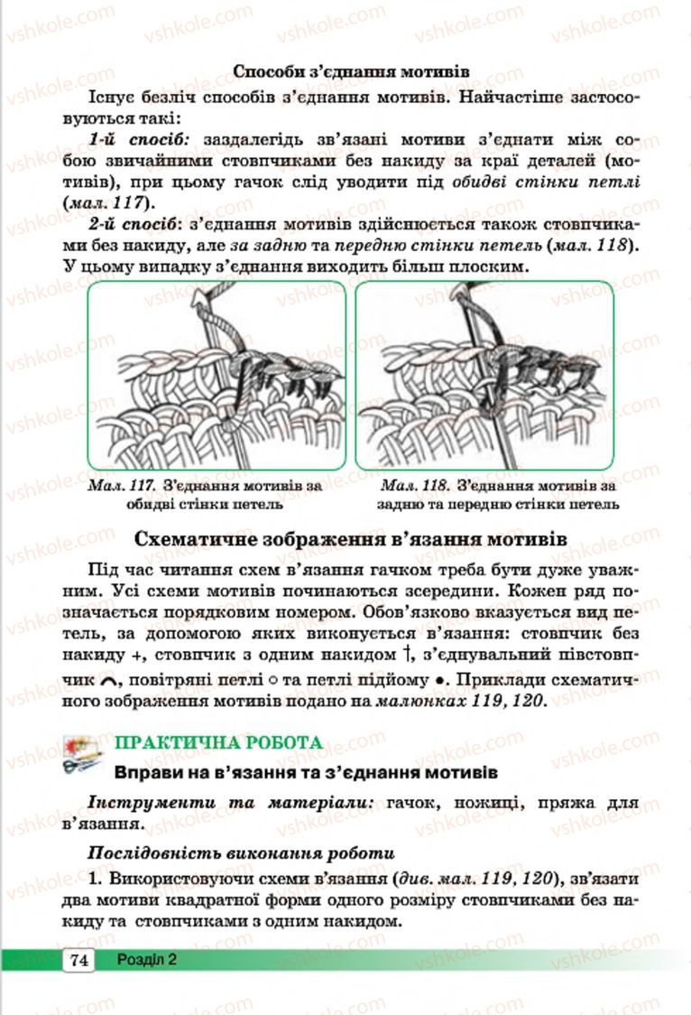 Страница 74 | Підручник Трудове навчання 7 клас І.Ю. Ходзицька, О.І. Безносюк, О.В. Горобець 2015 Для дівчат