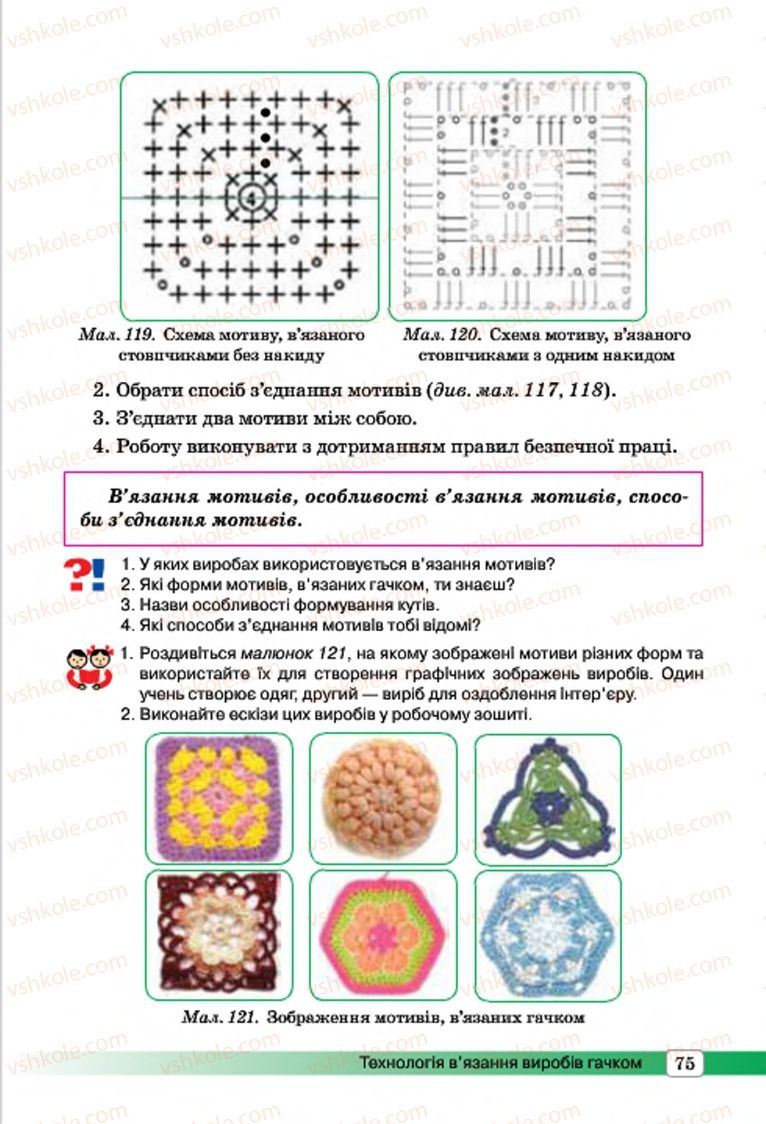 Страница 75 | Підручник Трудове навчання 7 клас І.Ю. Ходзицька, О.І. Безносюк, О.В. Горобець 2015 Для дівчат