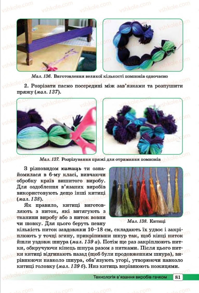 Страница 81 | Підручник Трудове навчання 7 клас І.Ю. Ходзицька, О.І. Безносюк, О.В. Горобець 2015 Для дівчат