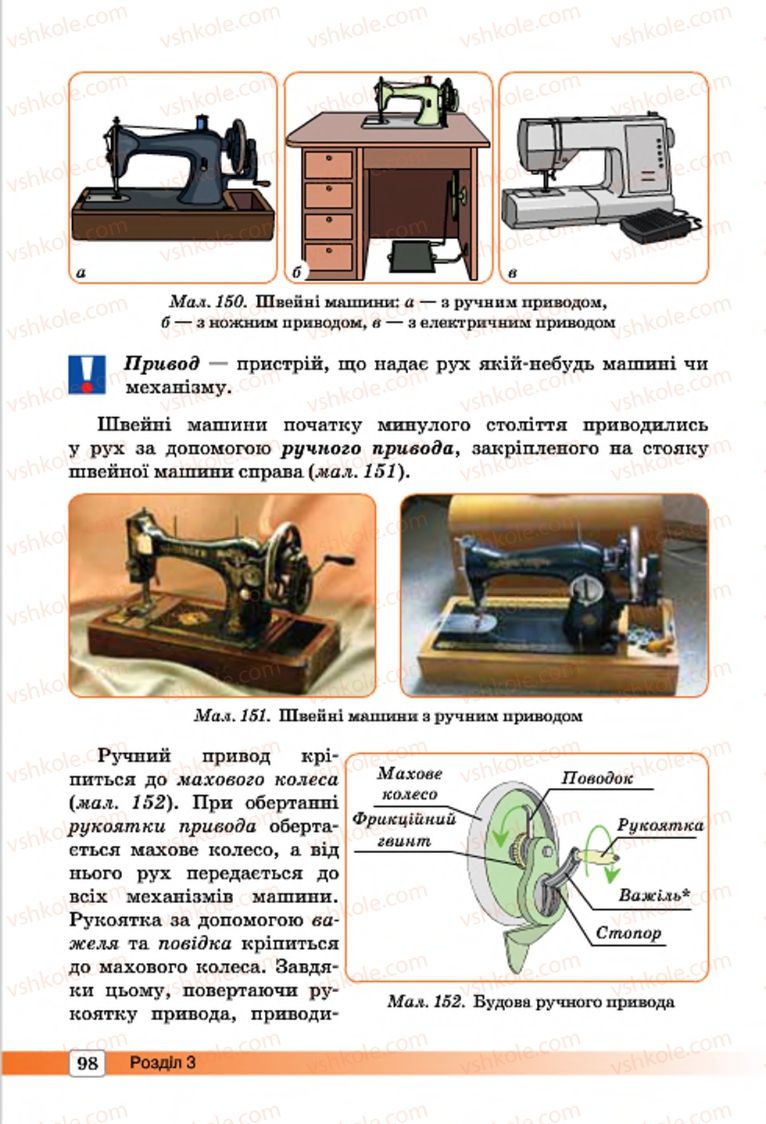 Страница 98 | Підручник Трудове навчання 7 клас І.Ю. Ходзицька, О.І. Безносюк, О.В. Горобець 2015 Для дівчат