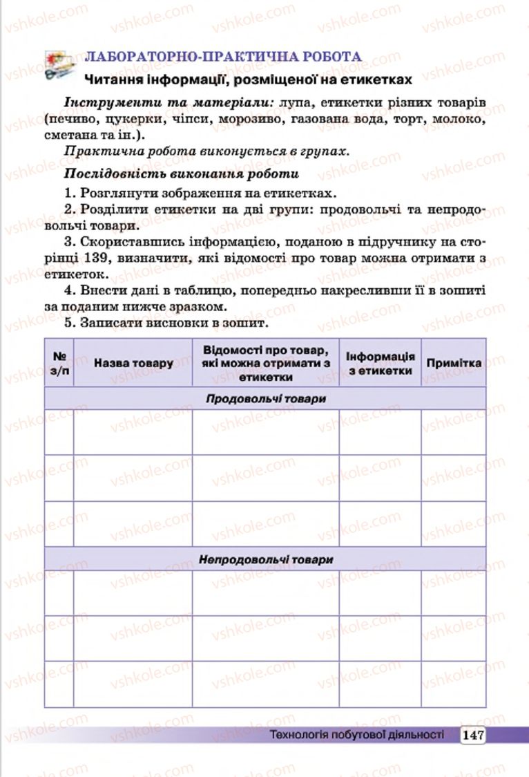 Страница 147 | Підручник Трудове навчання 7 клас І.Ю. Ходзицька, О.І. Безносюк, О.В. Горобець 2015 Для дівчат