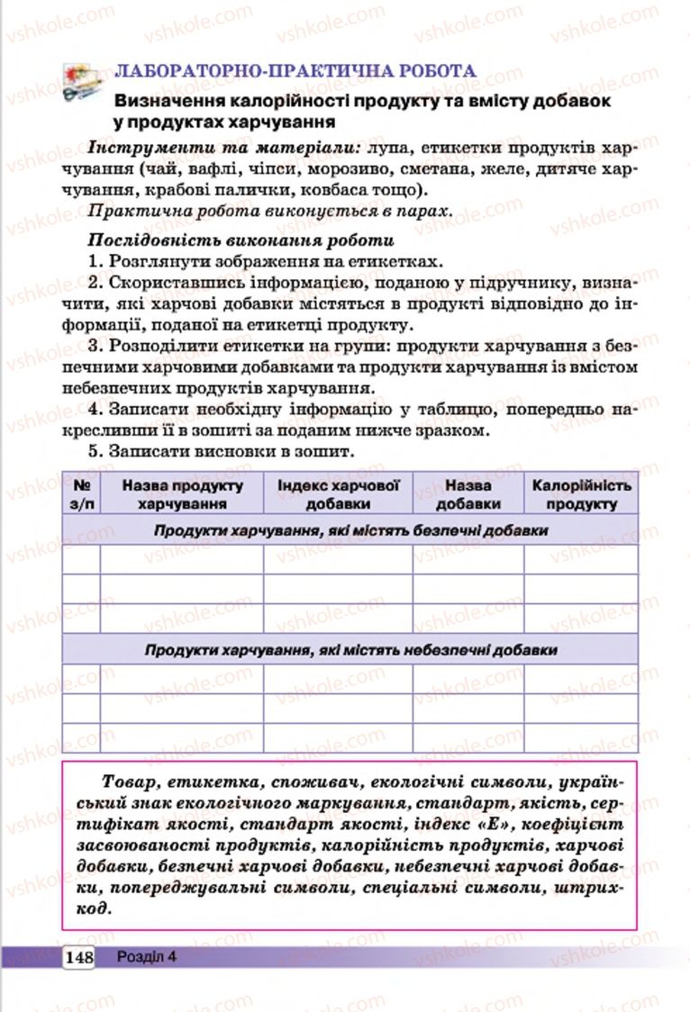 Страница 148 | Підручник Трудове навчання 7 клас І.Ю. Ходзицька, О.І. Безносюк, О.В. Горобець 2015 Для дівчат
