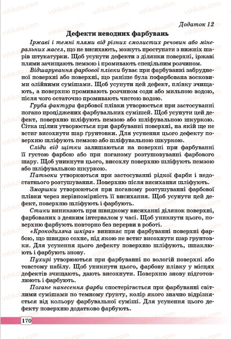 Страница 170 | Підручник Трудове навчання 7 клас І.Ю. Ходзицька, О.І. Безносюк, О.В. Горобець 2015 Для дівчат