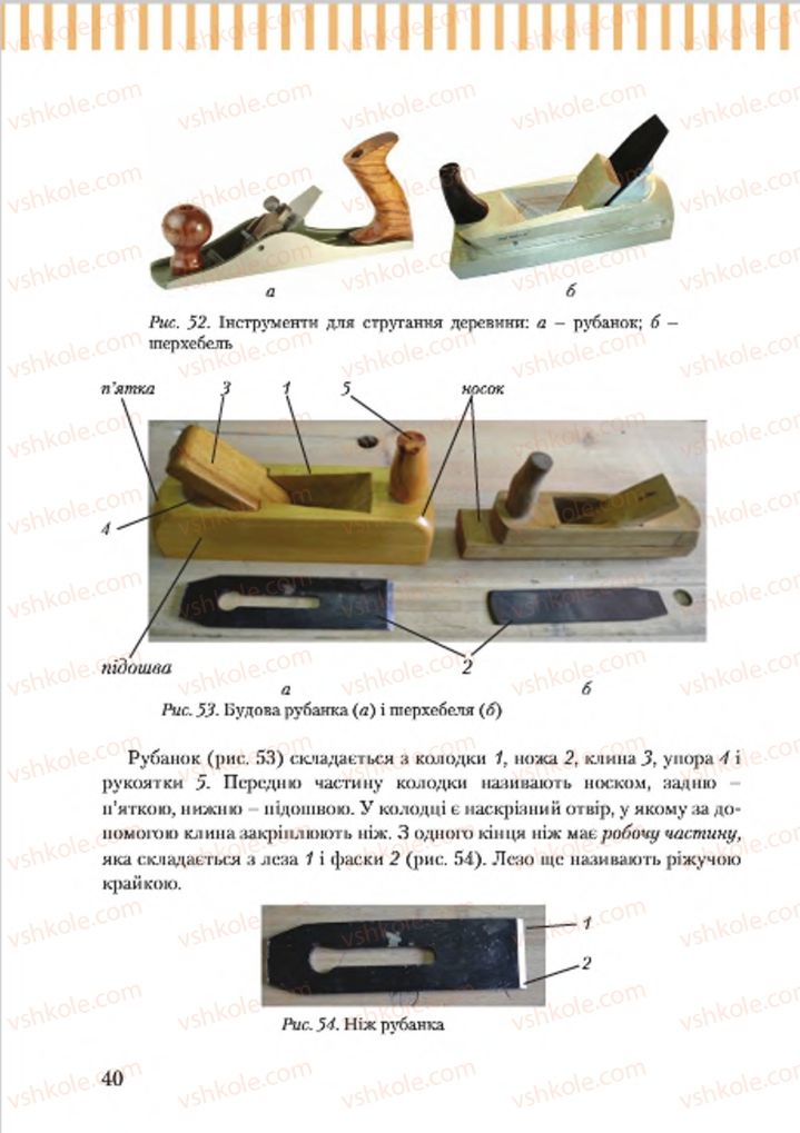 Страница 40 | Підручник Трудове навчання 7 клас А.І. Терещук, О.Б. Авраменко 2015 Для хлопців