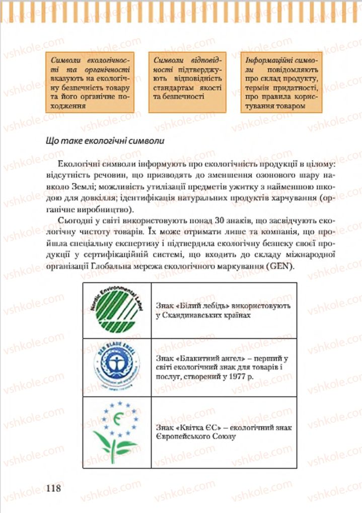 Страница 118 | Підручник Трудове навчання 7 клас А.І. Терещук, О.Б. Авраменко 2015 Для хлопців