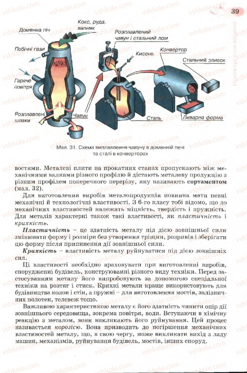 Страница 39 | Підручник Трудове навчання 7 клас Б.М. Терещук, В.І. Туташинський, В.К. Загорний 2007 Технічні види праці