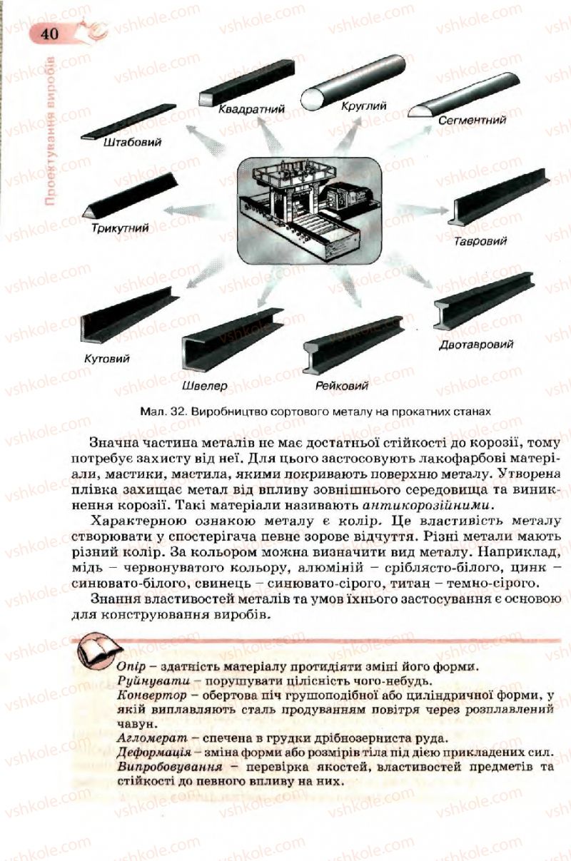 Страница 40 | Підручник Трудове навчання 7 клас Б.М. Терещук, В.І. Туташинський, В.К. Загорний 2007 Технічні види праці