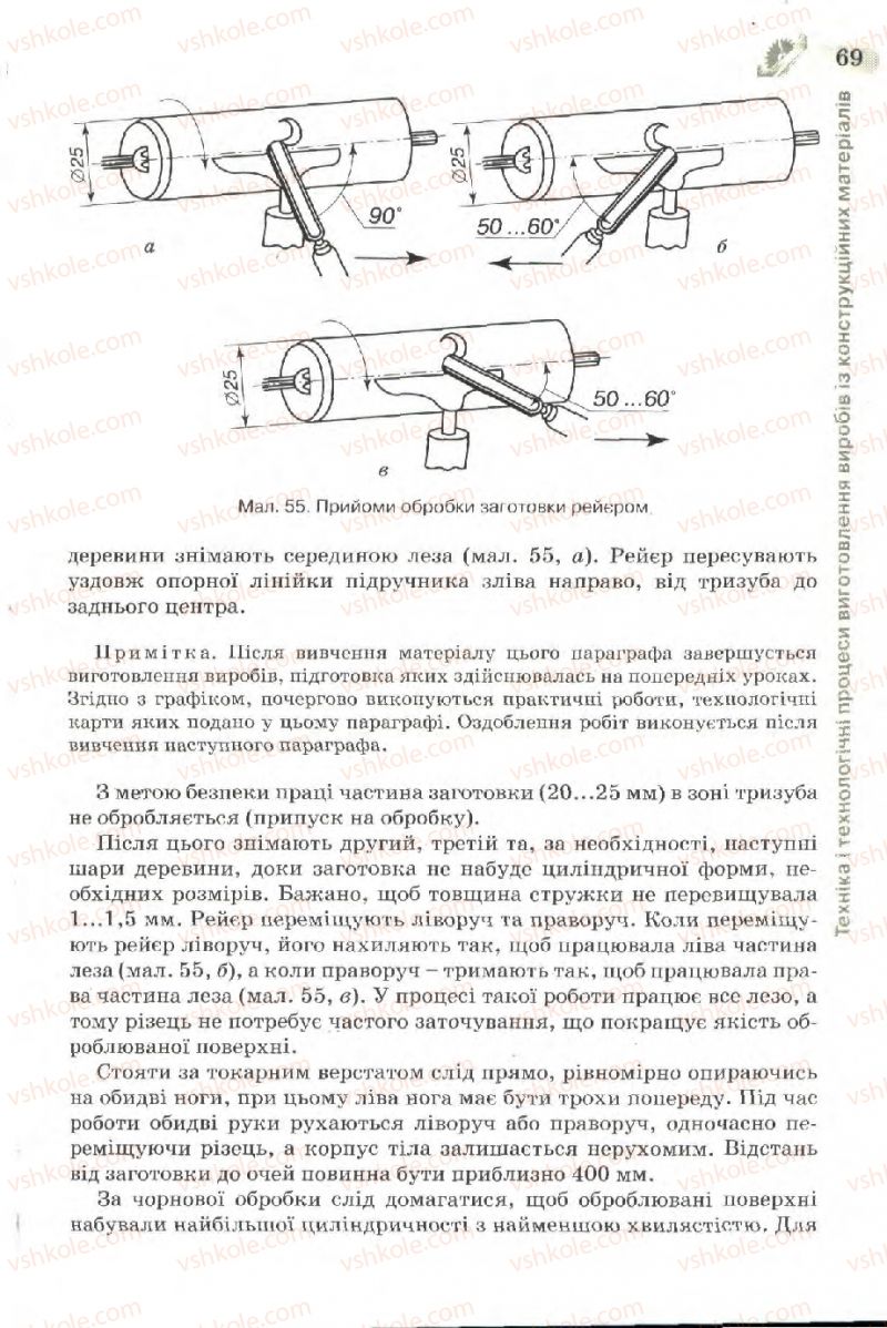 Страница 69 | Підручник Трудове навчання 7 клас Б.М. Терещук, В.І. Туташинський, В.К. Загорний 2007 Технічні види праці
