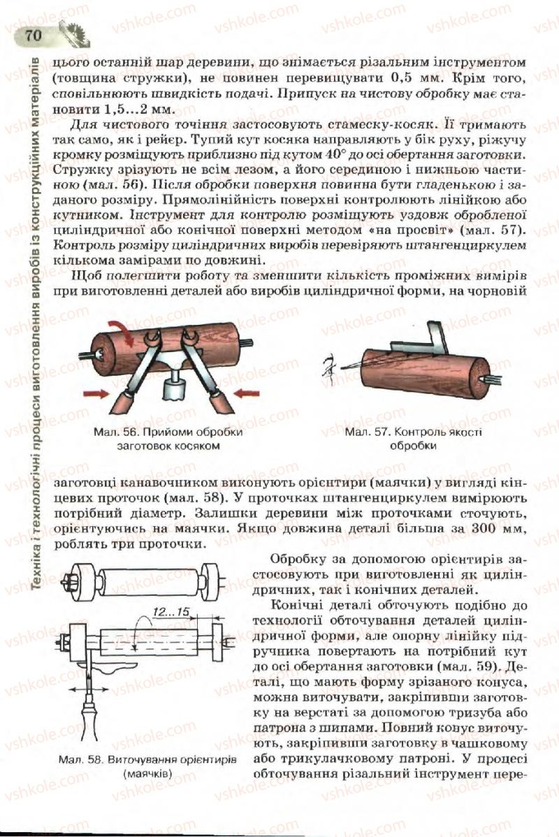 Страница 70 | Підручник Трудове навчання 7 клас Б.М. Терещук, В.І. Туташинський, В.К. Загорний 2007 Технічні види праці