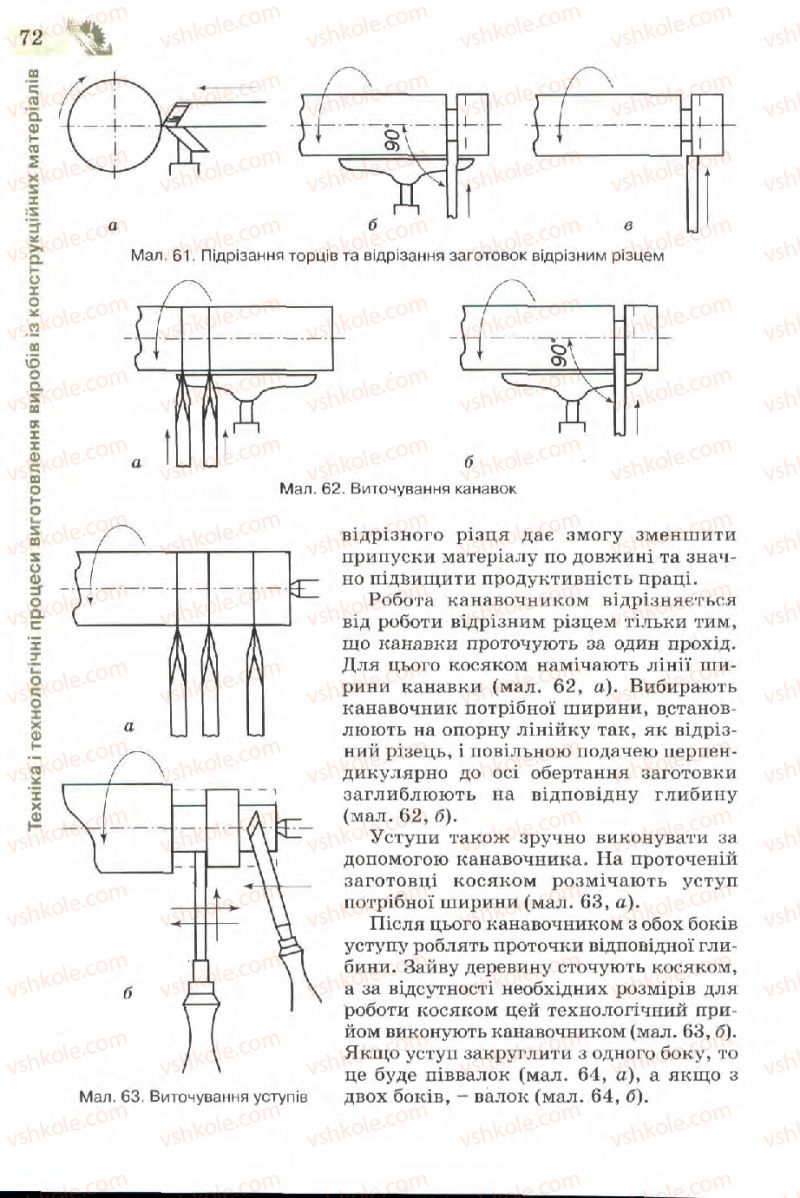 Страница 72 | Підручник Трудове навчання 7 клас Б.М. Терещук, В.І. Туташинський, В.К. Загорний 2007 Технічні види праці