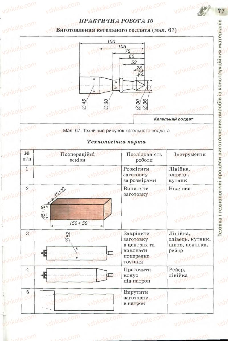 Страница 77 | Підручник Трудове навчання 7 клас Б.М. Терещук, В.І. Туташинський, В.К. Загорний 2007 Технічні види праці