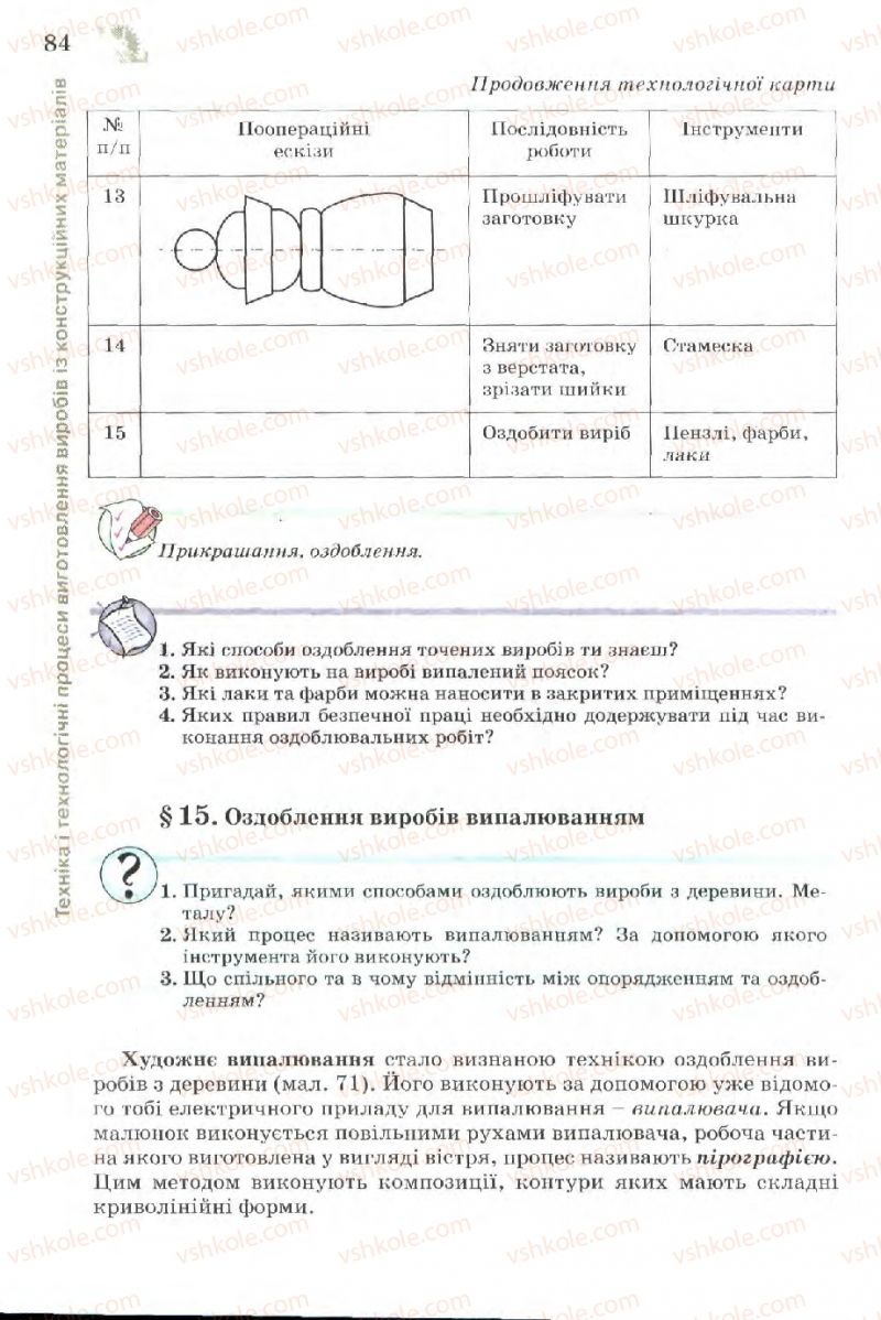 Страница 84 | Підручник Трудове навчання 7 клас Б.М. Терещук, В.І. Туташинський, В.К. Загорний 2007 Технічні види праці