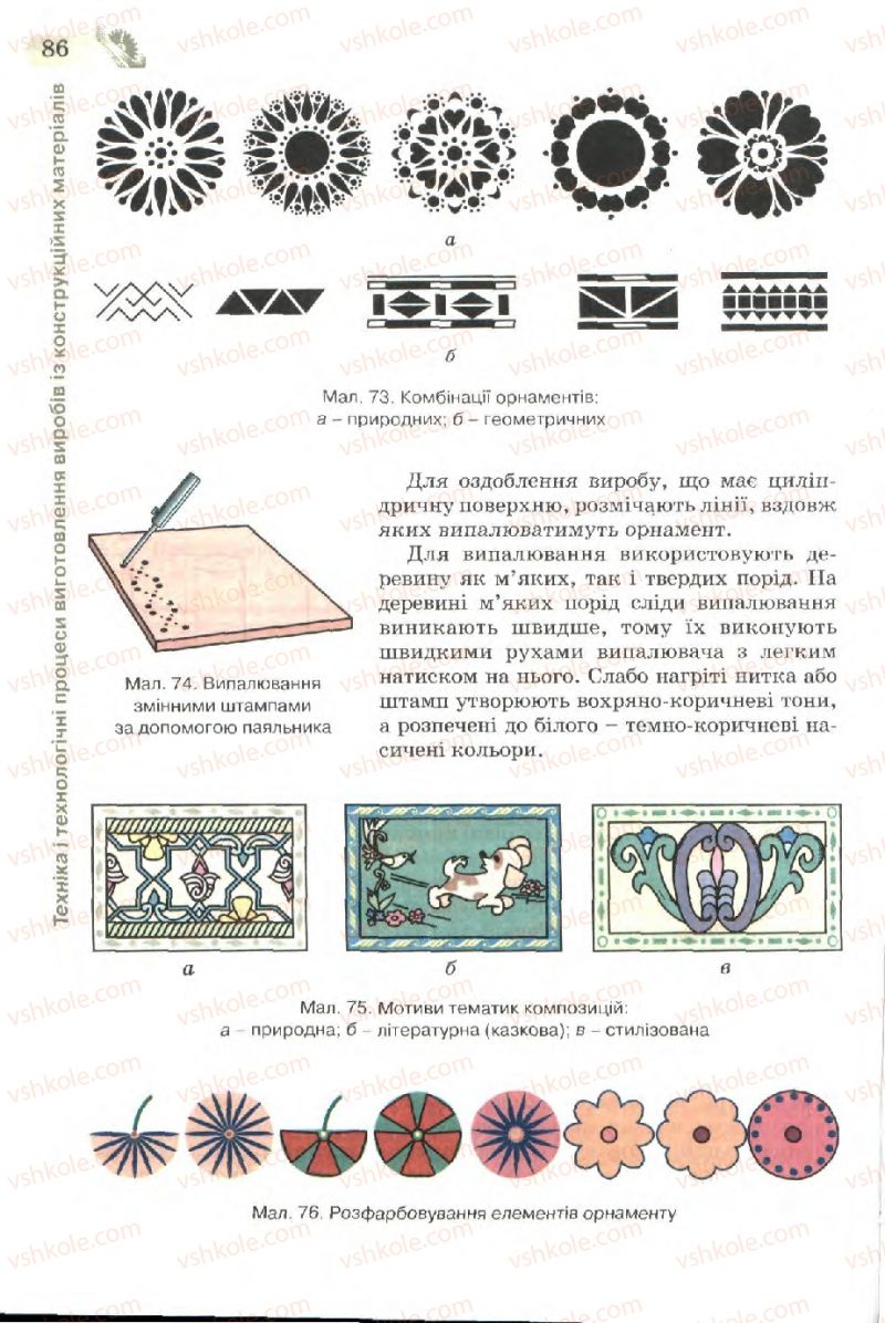 Страница 86 | Підручник Трудове навчання 7 клас Б.М. Терещук, В.І. Туташинський, В.К. Загорний 2007 Технічні види праці