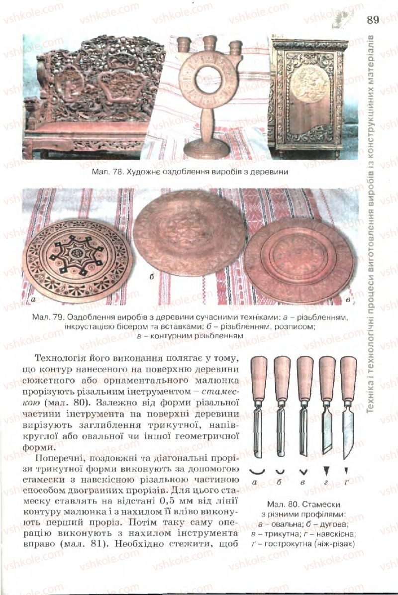 Страница 89 | Підручник Трудове навчання 7 клас Б.М. Терещук, В.І. Туташинський, В.К. Загорний 2007 Технічні види праці