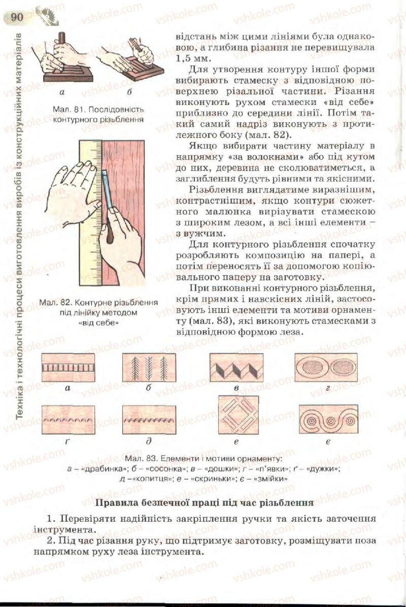 Страница 90 | Підручник Трудове навчання 7 клас Б.М. Терещук, В.І. Туташинський, В.К. Загорний 2007 Технічні види праці