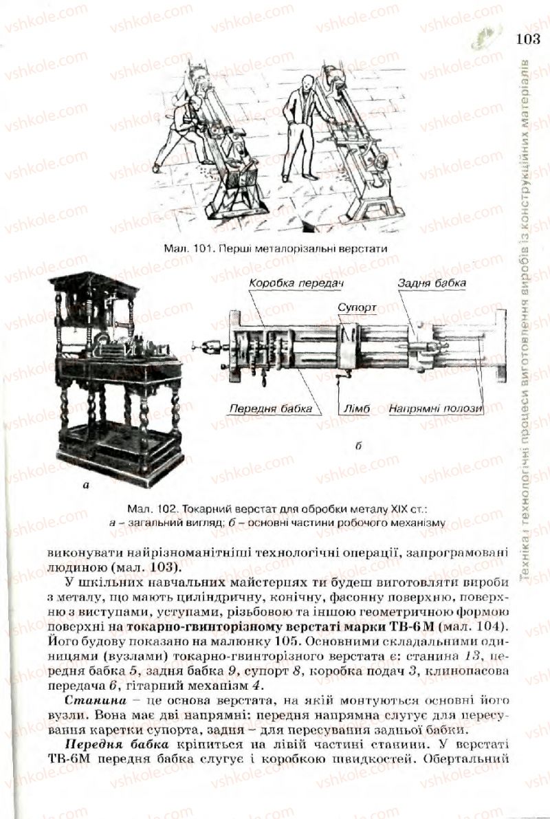 Страница 103 | Підручник Трудове навчання 7 клас Б.М. Терещук, В.І. Туташинський, В.К. Загорний 2007 Технічні види праці