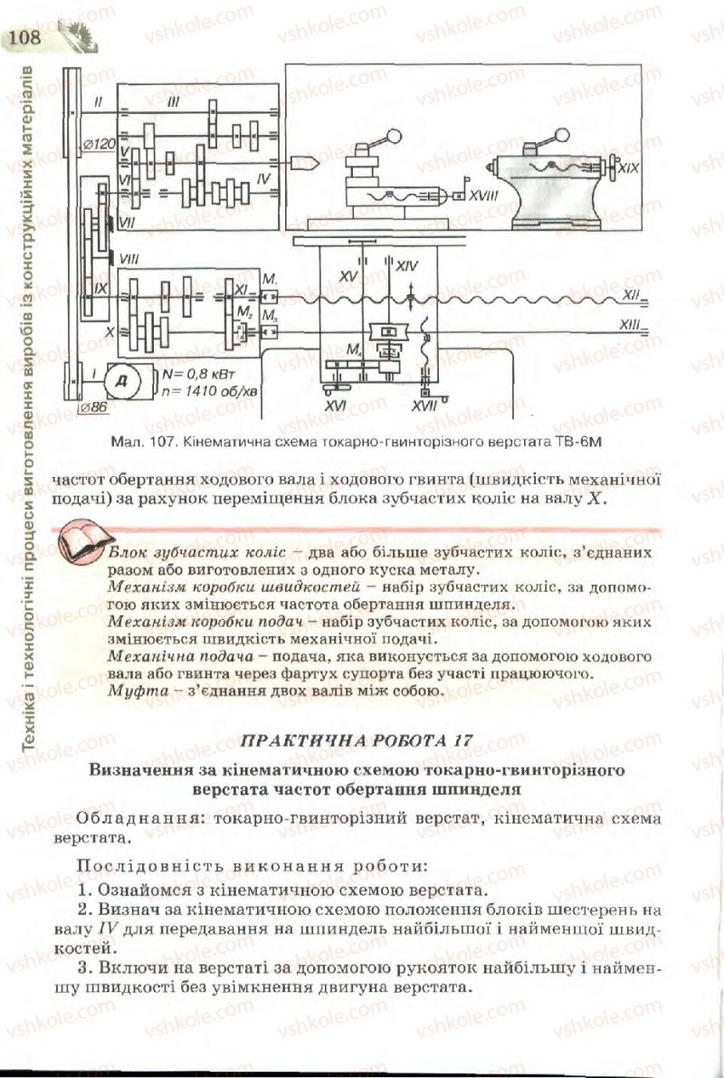 Страница 108 | Підручник Трудове навчання 7 клас Б.М. Терещук, В.І. Туташинський, В.К. Загорний 2007 Технічні види праці