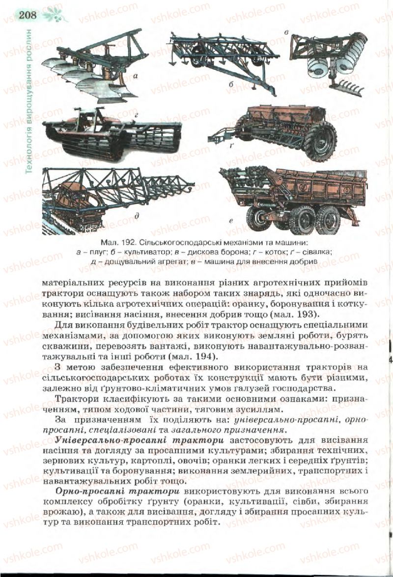 Страница 208 | Підручник Трудове навчання 7 клас Б.М. Терещук, В.І. Туташинський, В.К. Загорний 2007 Технічні види праці