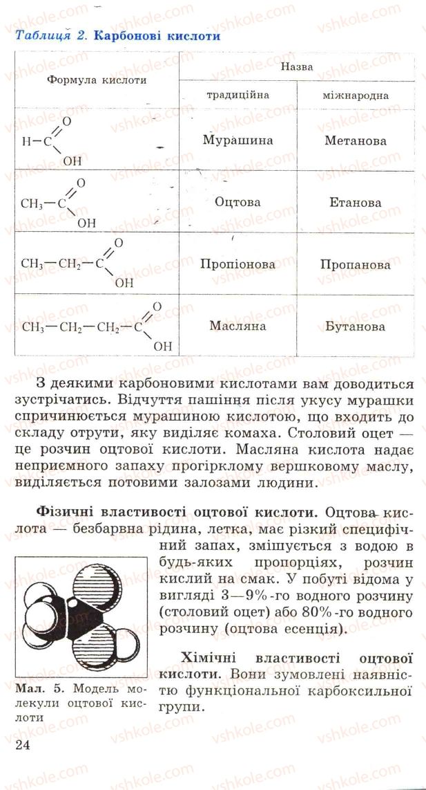 Страница 24 | Підручник Хімія 11 клас Н.М. Буринська, Л.П. Величко 2005