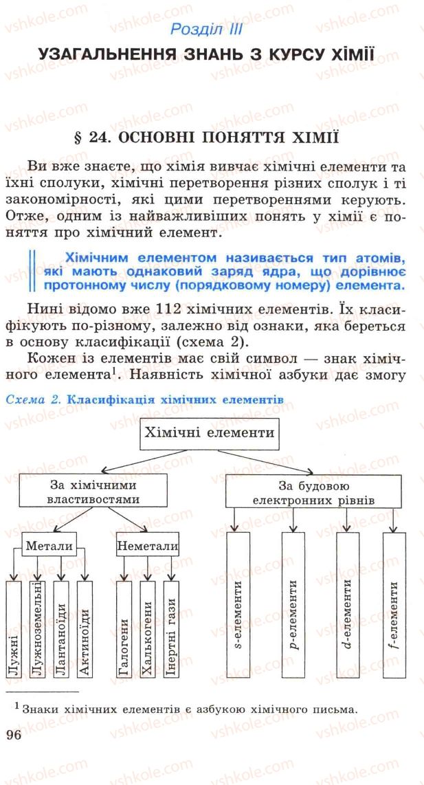 Страница 96 | Підручник Хімія 11 клас Н.М. Буринська, Л.П. Величко 2005