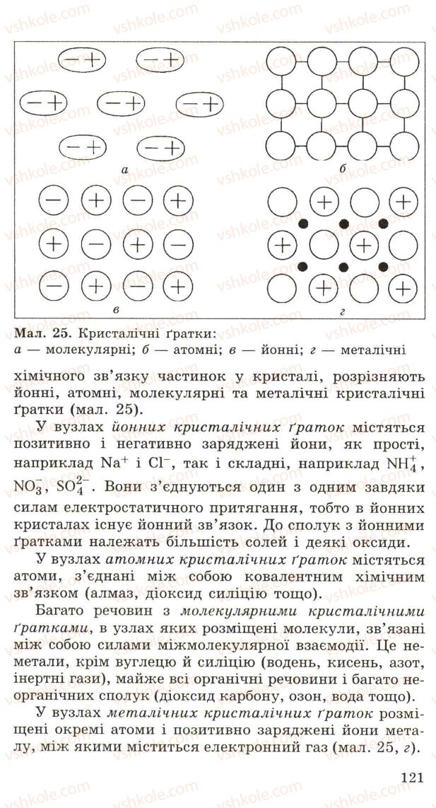 Страница 121 | Підручник Хімія 11 клас Н.М. Буринська, Л.П. Величко 2005