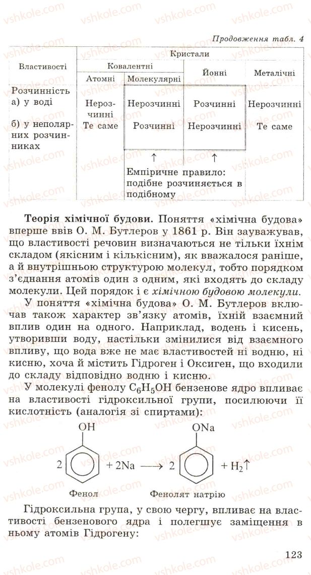 Страница 123 | Підручник Хімія 11 клас Н.М. Буринська, Л.П. Величко 2005