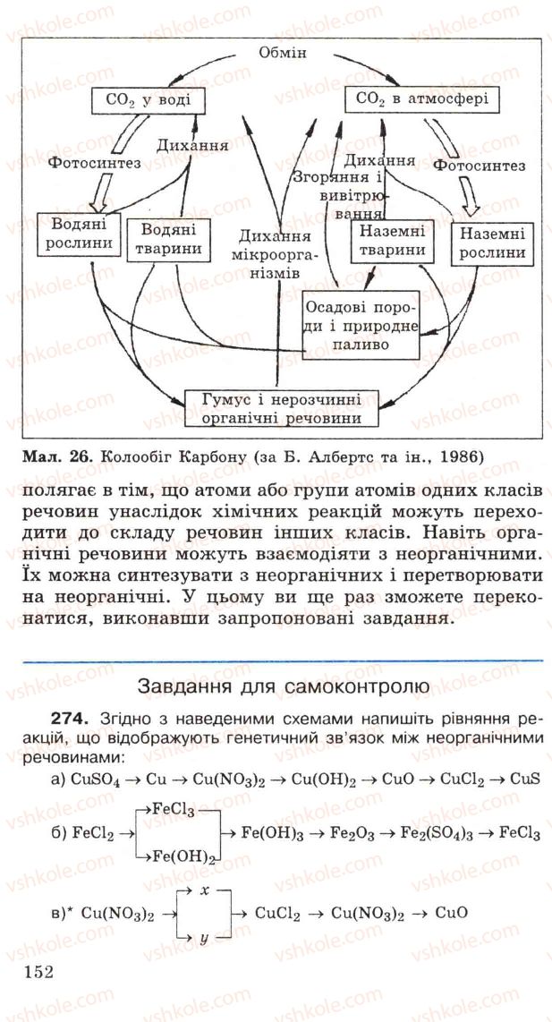 Страница 152 | Підручник Хімія 11 клас Н.М. Буринська, Л.П. Величко 2005