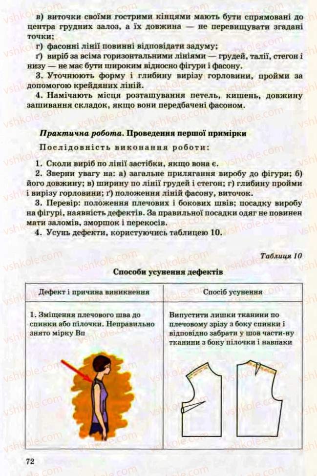 Страница 72 | Підручник Трудове навчання 8 клас Т.С. Мачача, Л.I. Денисенко, О.П. Гнеденко 2008 Обслуговуючі види праці