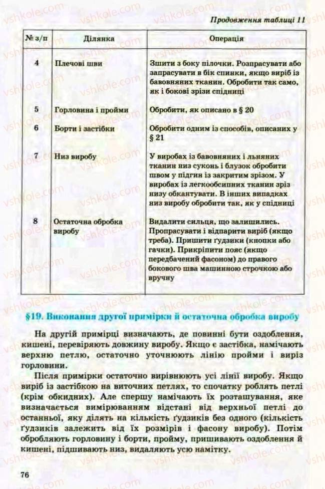 Страница 76 | Підручник Трудове навчання 8 клас Т.С. Мачача, Л.I. Денисенко, О.П. Гнеденко 2008 Обслуговуючі види праці