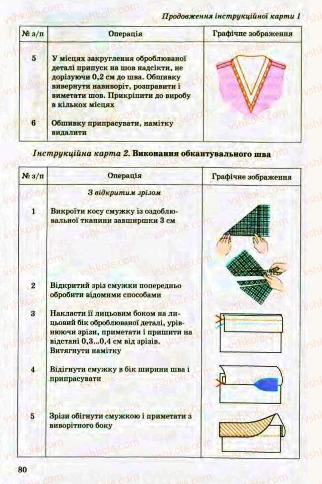 Страница 80 | Підручник Трудове навчання 8 клас Т.С. Мачача, Л.I. Денисенко, О.П. Гнеденко 2008 Обслуговуючі види праці