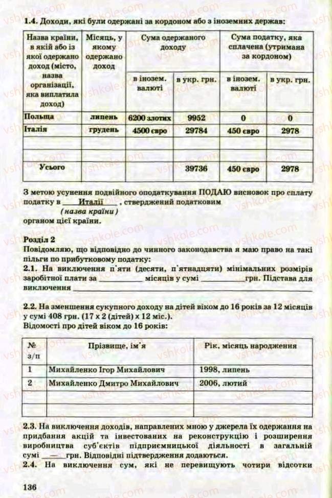 Страница 136 | Підручник Трудове навчання 8 клас Т.С. Мачача, Л.I. Денисенко, О.П. Гнеденко 2008 Обслуговуючі види праці