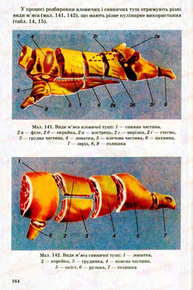 Страница 164 | Підручник Трудове навчання 8 клас Т.С. Мачача, Л.I. Денисенко, О.П. Гнеденко 2008 Обслуговуючі види праці