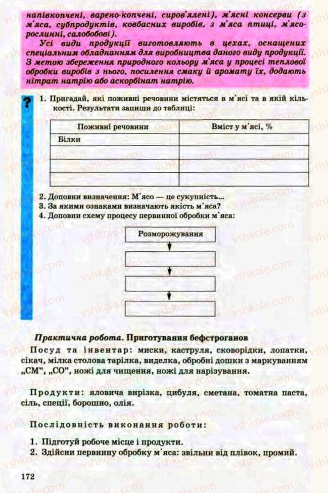 Страница 172 | Підручник Трудове навчання 8 клас Т.С. Мачача, Л.I. Денисенко, О.П. Гнеденко 2008 Обслуговуючі види праці