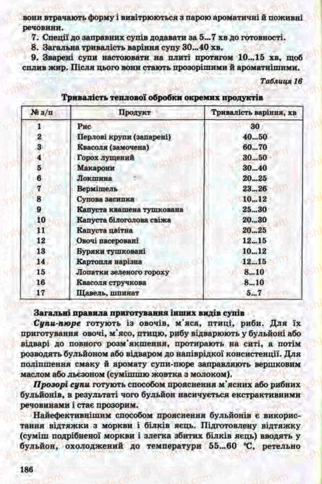 Страница 186 | Підручник Трудове навчання 8 клас Т.С. Мачача, Л.I. Денисенко, О.П. Гнеденко 2008 Обслуговуючі види праці