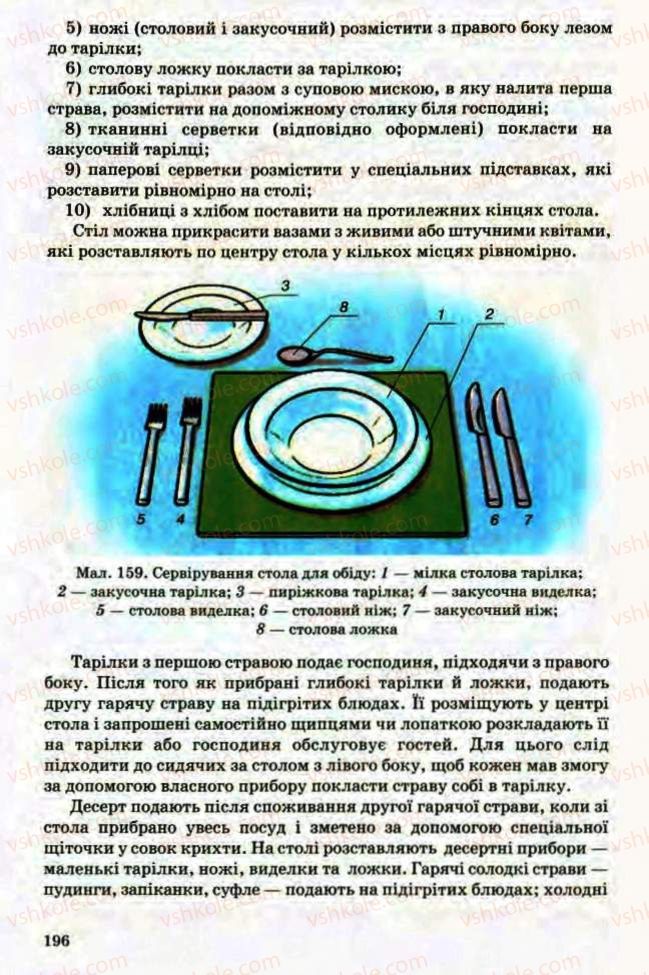Страница 196 | Підручник Трудове навчання 8 клас Т.С. Мачача, Л.I. Денисенко, О.П. Гнеденко 2008 Обслуговуючі види праці