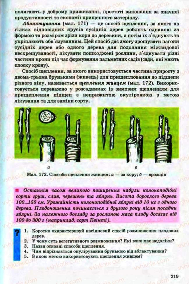 Страница 219 | Підручник Трудове навчання 8 клас Т.С. Мачача, Л.I. Денисенко, О.П. Гнеденко 2008 Обслуговуючі види праці