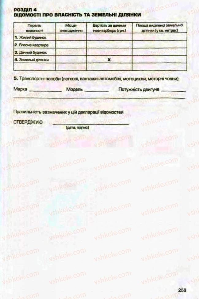 Страница 253 | Підручник Трудове навчання 8 клас Т.С. Мачача, Л.I. Денисенко, О.П. Гнеденко 2008 Обслуговуючі види праці
