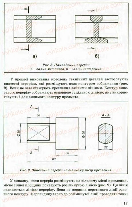 Страница 17 | Підручник Трудове навчання 8 клас В.М. Мадзігон, Г.А. Кондратюк, Г.Є. Левченко 2008 Технічні види праці