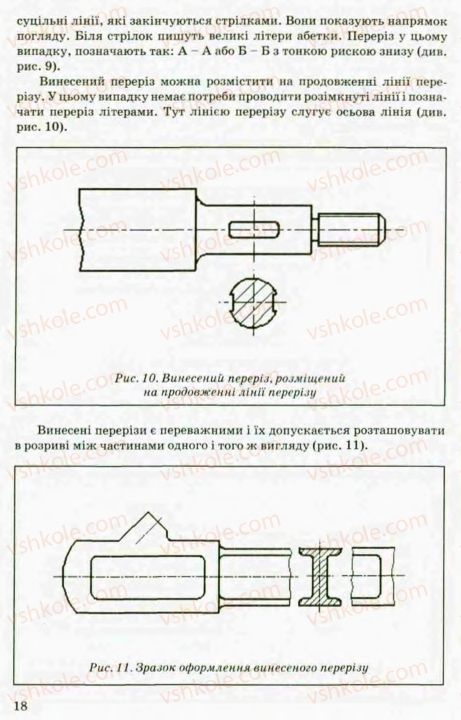 Страница 18 | Підручник Трудове навчання 8 клас В.М. Мадзігон, Г.А. Кондратюк, Г.Є. Левченко 2008 Технічні види праці