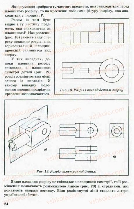 Страница 24 | Підручник Трудове навчання 8 клас В.М. Мадзігон, Г.А. Кондратюк, Г.Є. Левченко 2008 Технічні види праці