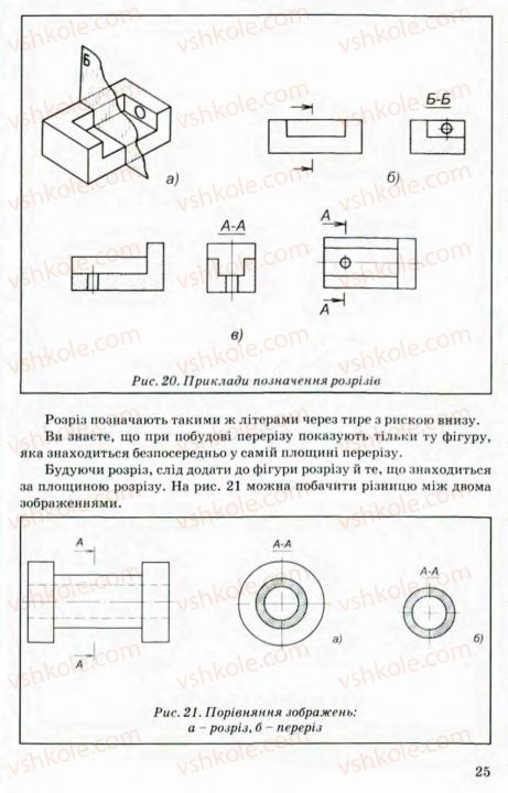 Страница 25 | Підручник Трудове навчання 8 клас В.М. Мадзігон, Г.А. Кондратюк, Г.Є. Левченко 2008 Технічні види праці