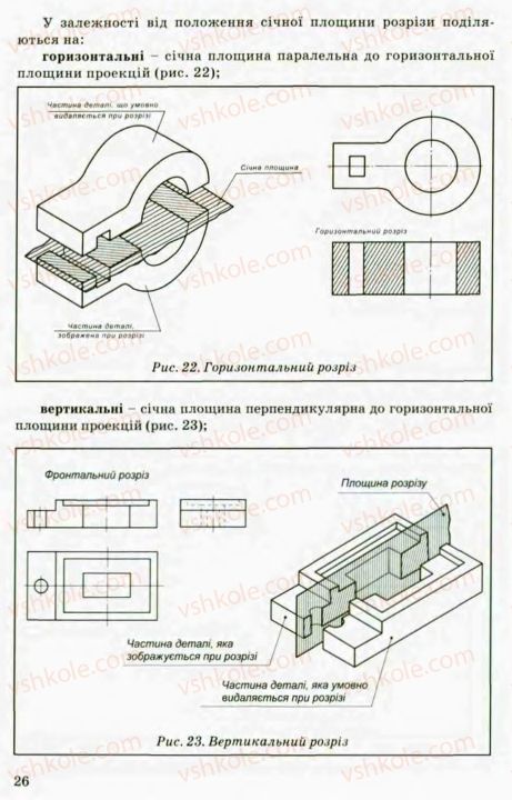 Страница 26 | Підручник Трудове навчання 8 клас В.М. Мадзігон, Г.А. Кондратюк, Г.Є. Левченко 2008 Технічні види праці