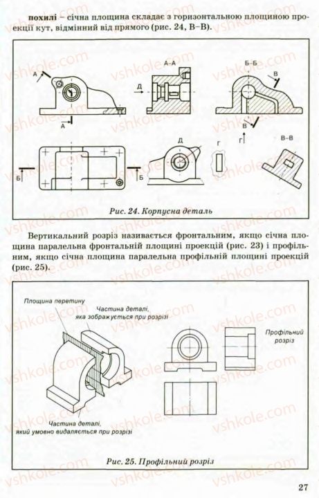 Страница 27 | Підручник Трудове навчання 8 клас В.М. Мадзігон, Г.А. Кондратюк, Г.Є. Левченко 2008 Технічні види праці