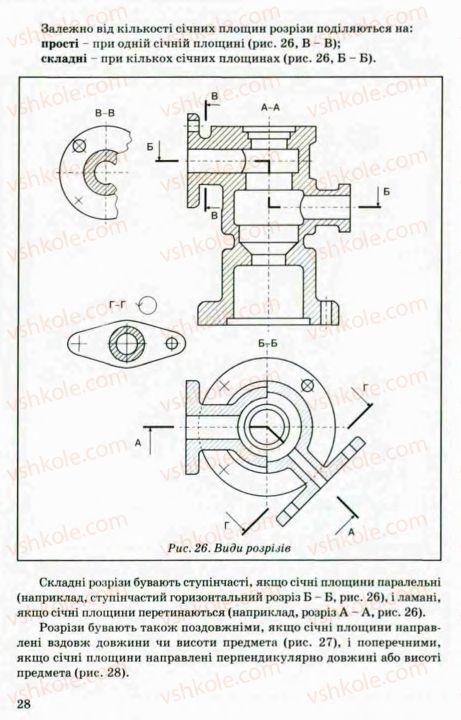 Страница 28 | Підручник Трудове навчання 8 клас В.М. Мадзігон, Г.А. Кондратюк, Г.Є. Левченко 2008 Технічні види праці