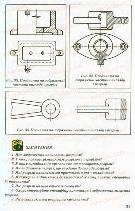 Страница 31 | Підручник Трудове навчання 8 клас В.М. Мадзігон, Г.А. Кондратюк, Г.Є. Левченко 2008 Технічні види праці