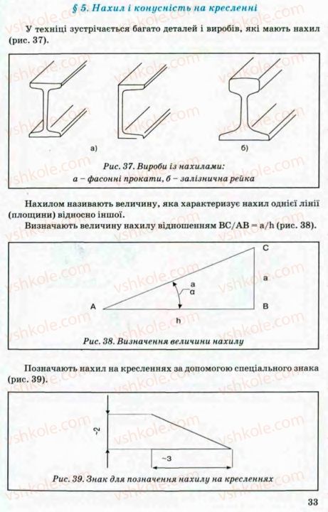 Страница 33 | Підручник Трудове навчання 8 клас В.М. Мадзігон, Г.А. Кондратюк, Г.Є. Левченко 2008 Технічні види праці