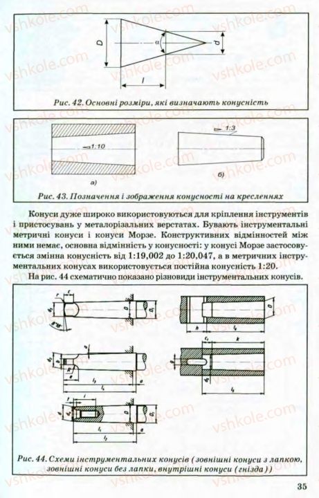 Страница 35 | Підручник Трудове навчання 8 клас В.М. Мадзігон, Г.А. Кондратюк, Г.Є. Левченко 2008 Технічні види праці