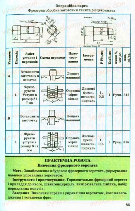 Страница 85 | Підручник Трудове навчання 8 клас В.М. Мадзігон, Г.А. Кондратюк, Г.Є. Левченко 2008 Технічні види праці
