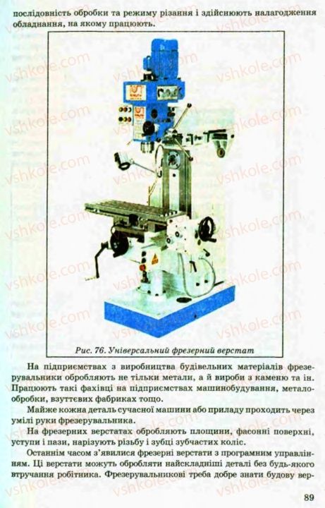Страница 89 | Підручник Трудове навчання 8 клас В.М. Мадзігон, Г.А. Кондратюк, Г.Є. Левченко 2008 Технічні види праці