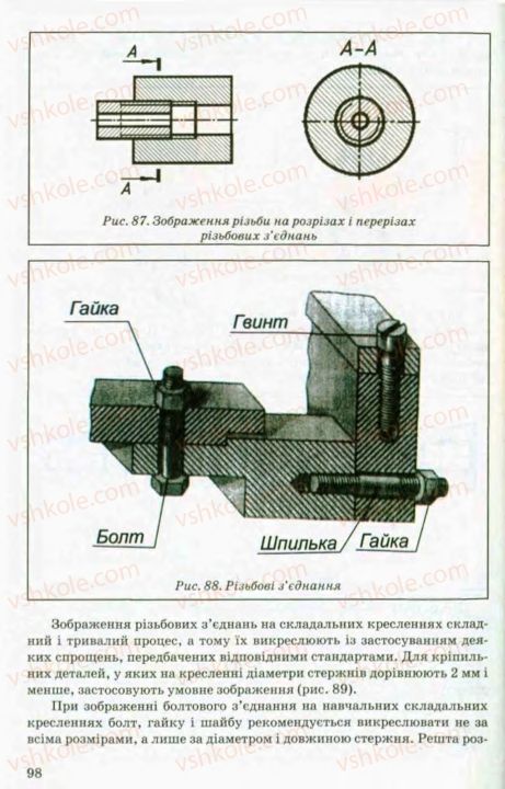 Страница 98 | Підручник Трудове навчання 8 клас В.М. Мадзігон, Г.А. Кондратюк, Г.Є. Левченко 2008 Технічні види праці